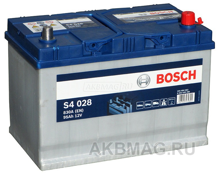 Bosch S4 Jeep 95 R+ (595 404 083)